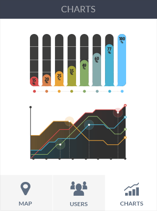 在线DDOS攻击平台软件iPad版危险警报